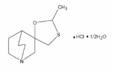 Cevimeline Hydrochloride